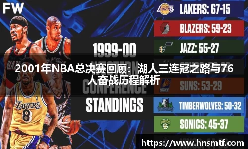 2001年NBA总决赛回顾：湖人三连冠之路与76人奋战历程解析
