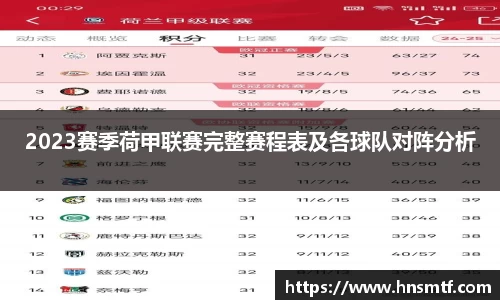 2023赛季荷甲联赛完整赛程表及各球队对阵分析