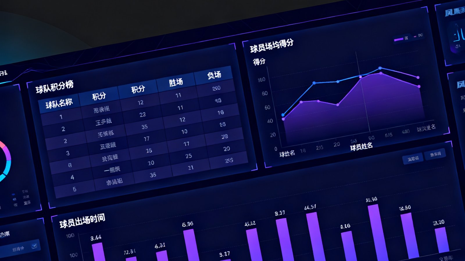 数据统计仪表盘界面展示,球队积分榜与球员数据可视化图表,深色主题数据大屏呈现专业分析维度